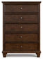 Danabrin Full Panel Bed with Mirrored Dresser and Chest